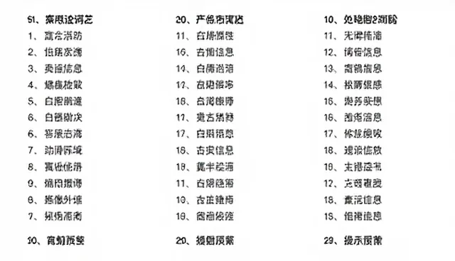自媒体运营资讯如何影响选型决策